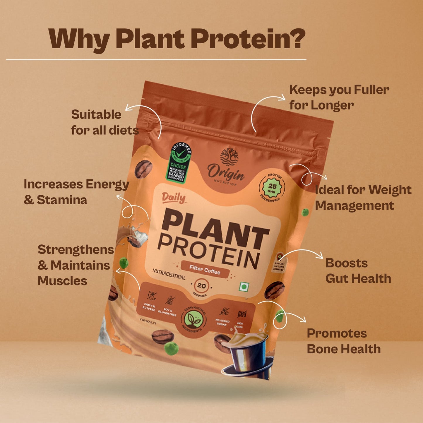 Origin Nutrition Daily Plant Protein Filter Coffee Flavour , 812g