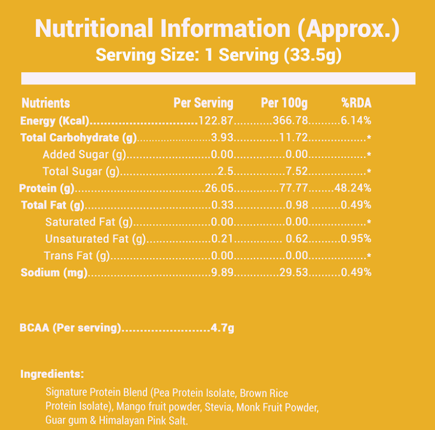 POD NUTRITION Pea Protein Isolate Powder | Vegan Plant Protein, No Added Sugar, Dairy Free| Clean & Easy to Digest with Essential Amino Acids (Hapus Mango Sachet Pack of 28)
