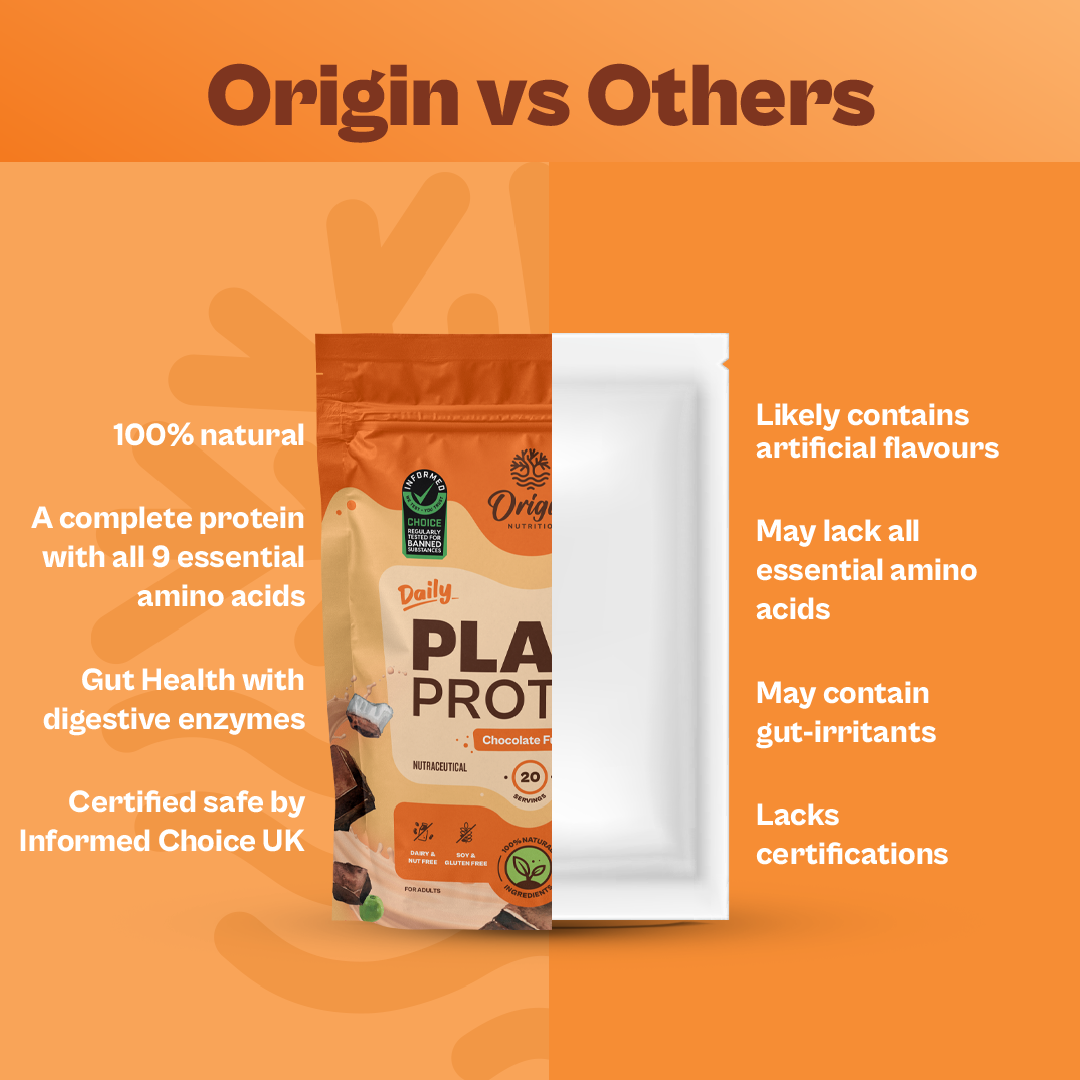 Origin Nutrition Daily Plant Protein Chocolate Flavour , 816g