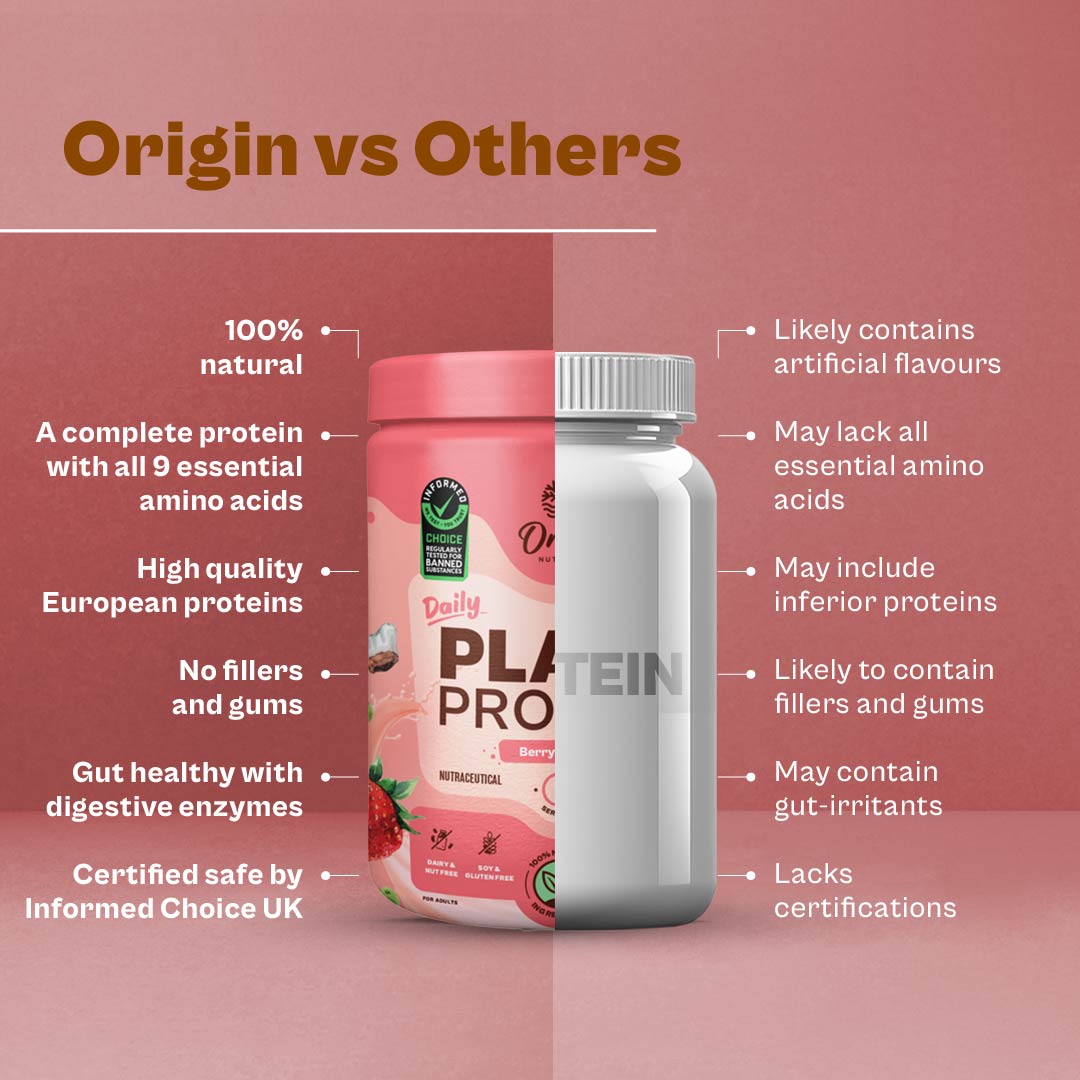 Origin Nutrition Daily Plant Protein Strawberry Flavour , 286g