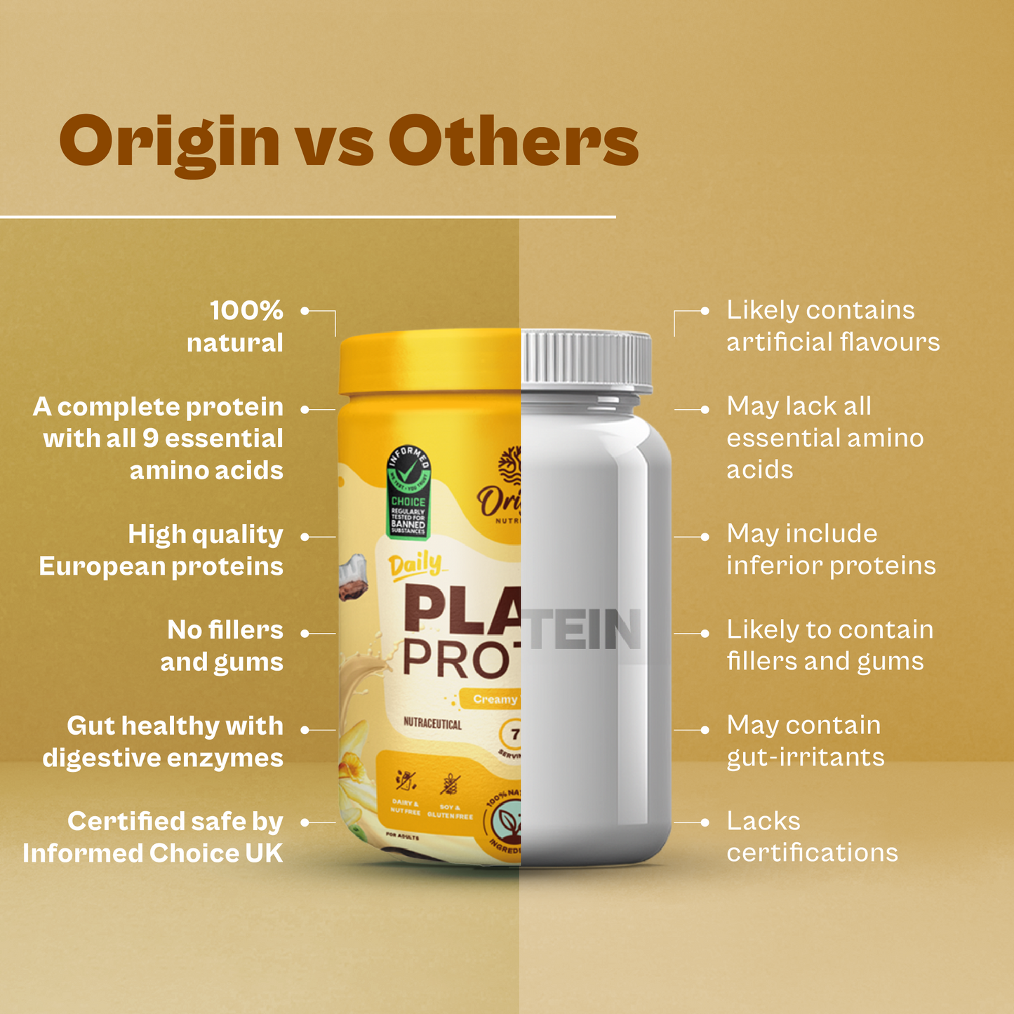 Origin Nutrition Daily Plant Protein Vanilla Flavour , 278g