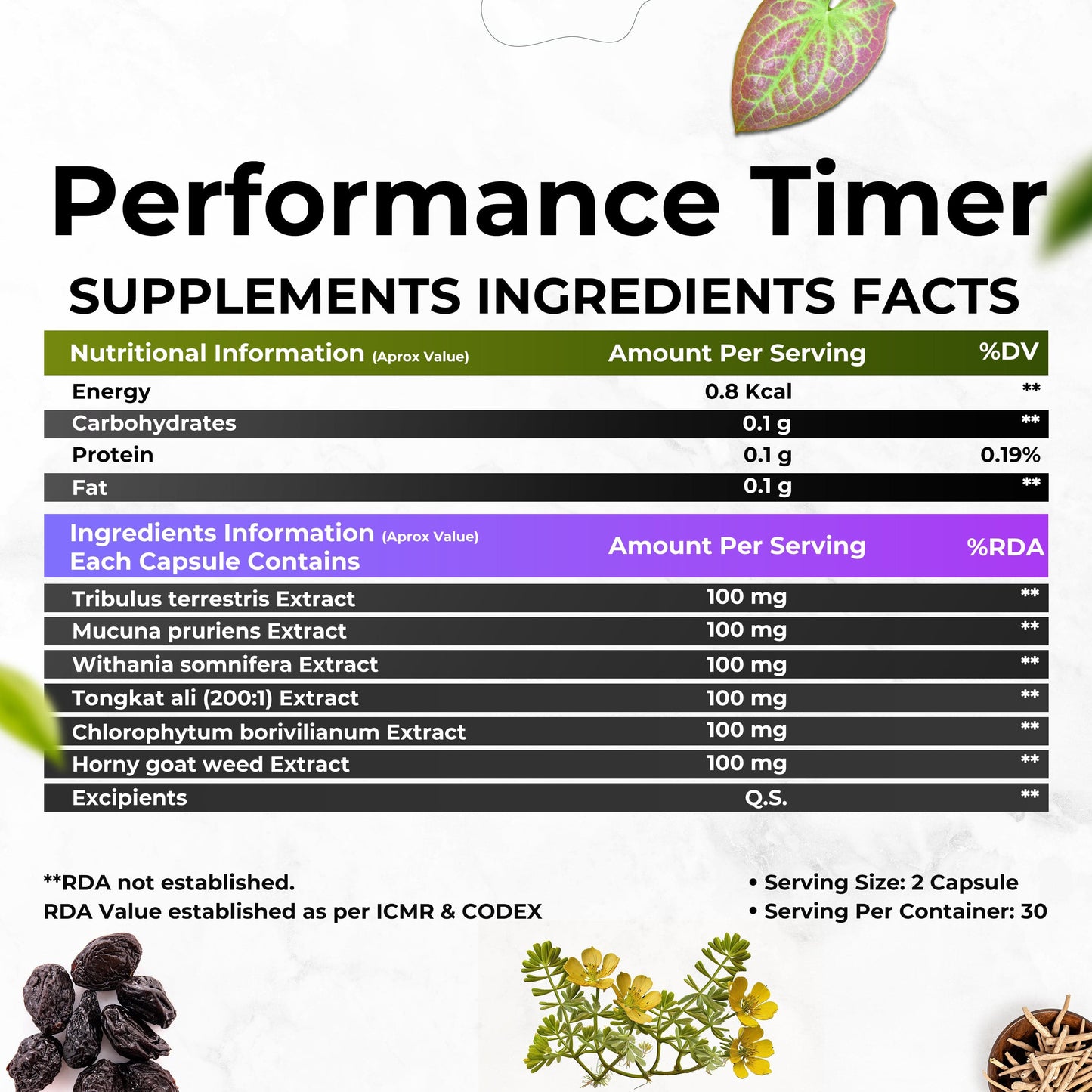 Health Veda Organics Performance Timer for Men for Boosting Stamina - 60 Veg Capsules