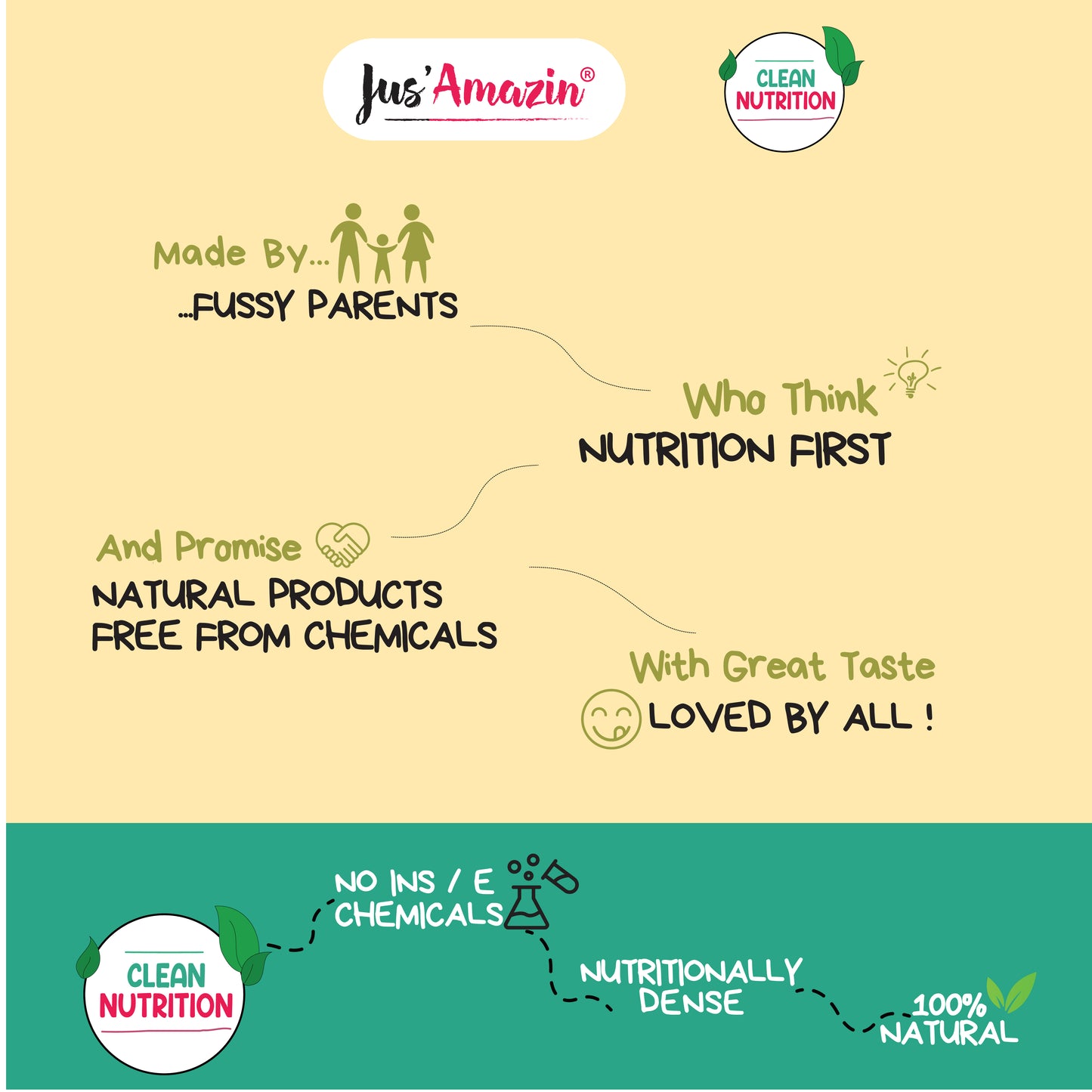 Jus Amazin Crunchy Organic Peanut Flax Chutney - Curry Leaf Flavor (200g)