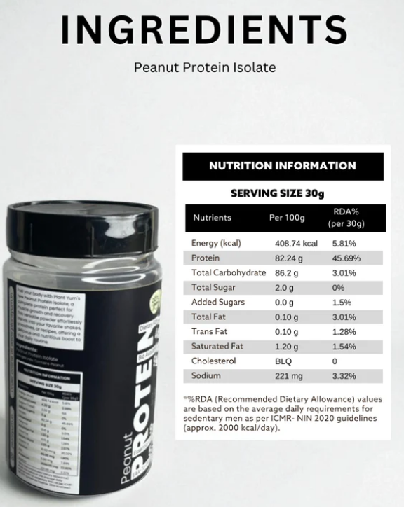 Peanut Protein Isolate