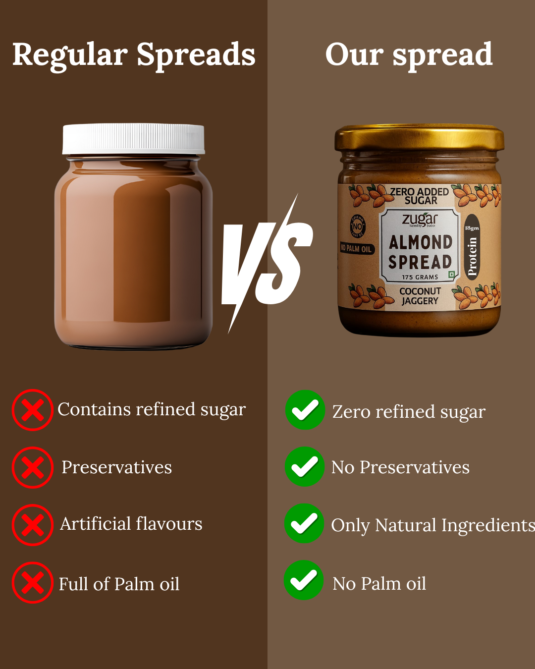 Pure Almond Spread (Pack of 2 - 175 grams each)