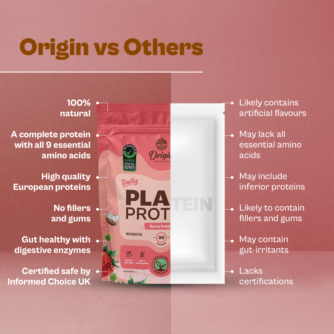 Origin Nutrition Daily Plant Protein Strawberry Flavour , 818g