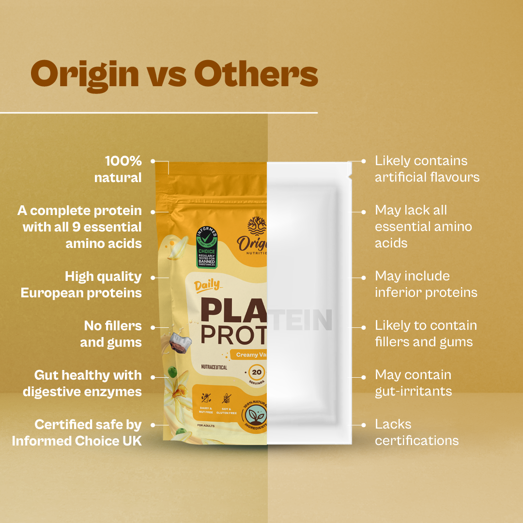 Origin Nutrition Daily Plant Protein Vanilla Flavour , 794g
