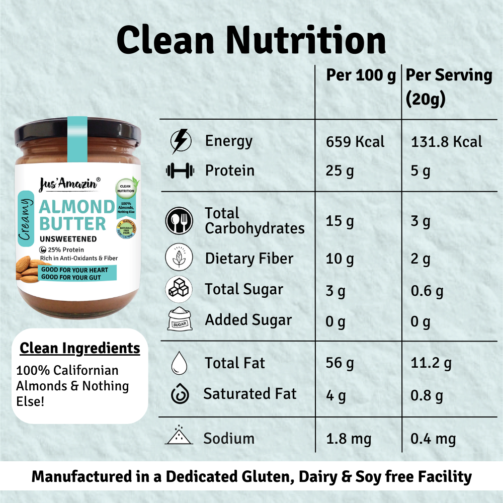 Jus Amazin Creamy Almond Butter - Unsweetened (500g) | 25% Protein | Clean Nutrition |Single ingredient - 100% Almonds | Zero Additives | plant based & Dairy Free