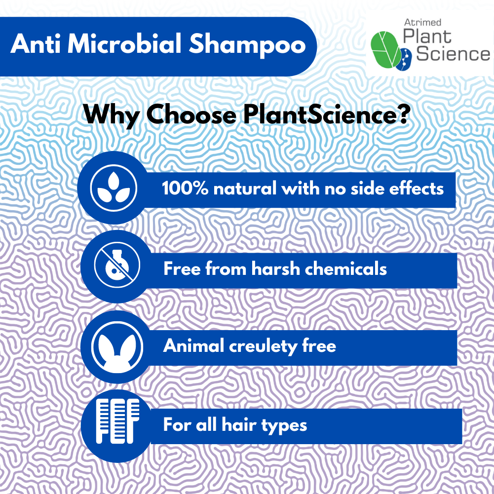 Atrimed Plant Science Anti Dandruff Shampoo 200ml