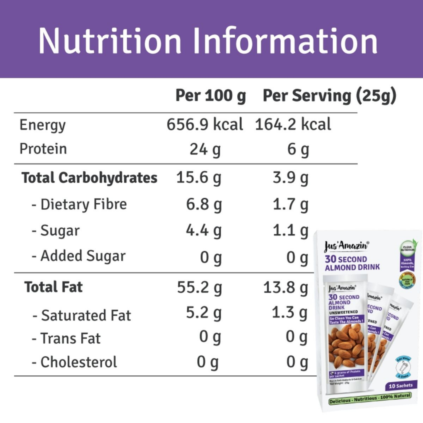 Jus Amazin 30-Second Almond Drink - Unsweetened (10X25g Sachets), 250gm | High Protein (6g per sachets) | 1 Sachet makes 1 glass of Almond Drink | Clean Nutrition | Single Ingredient - 100% Almonds | Zero Additives | plant based & Dairy Free - plant based Dukan