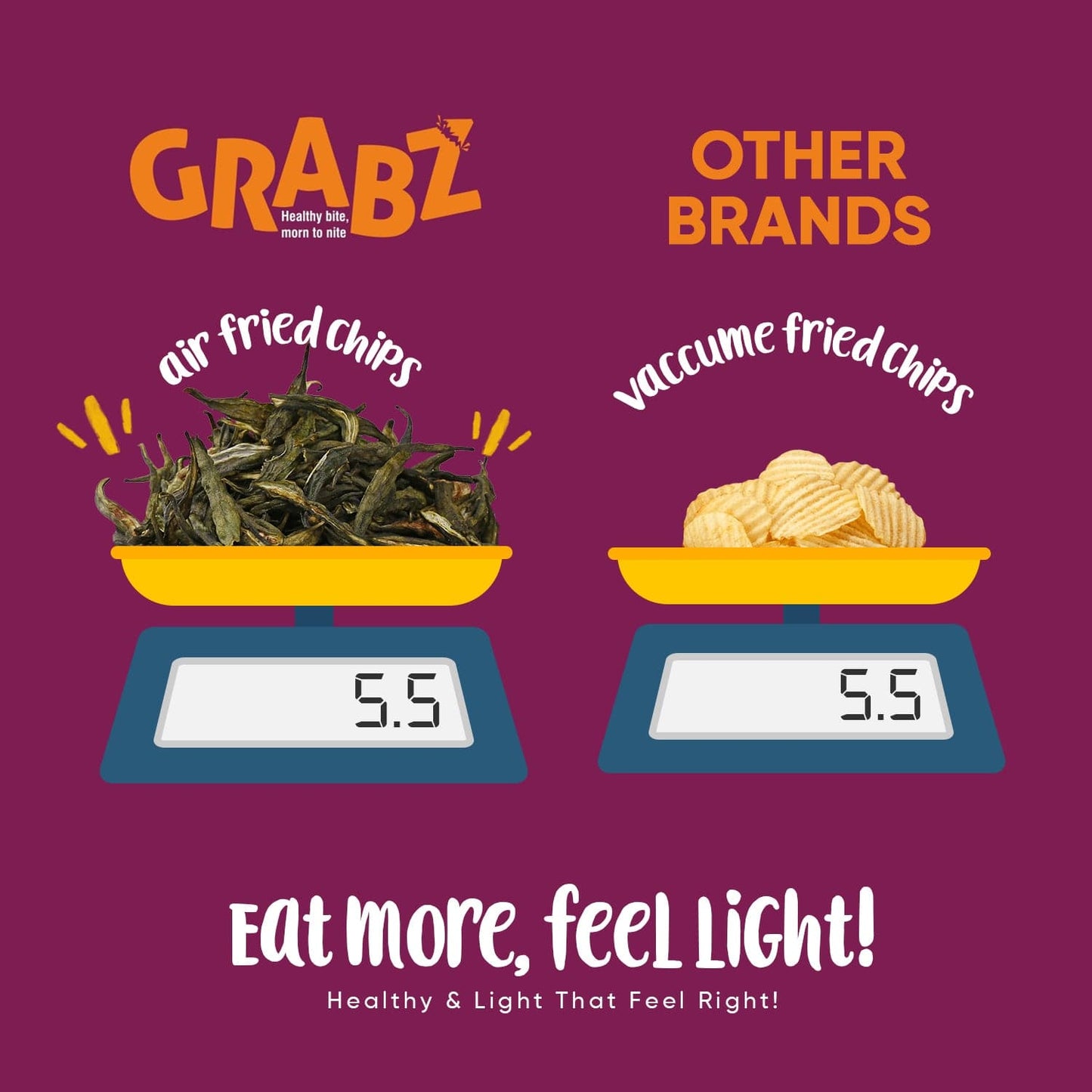 Grabz Air fried Chatpata Masti Okra Chips - 25 Grams Each (Pack of 6)