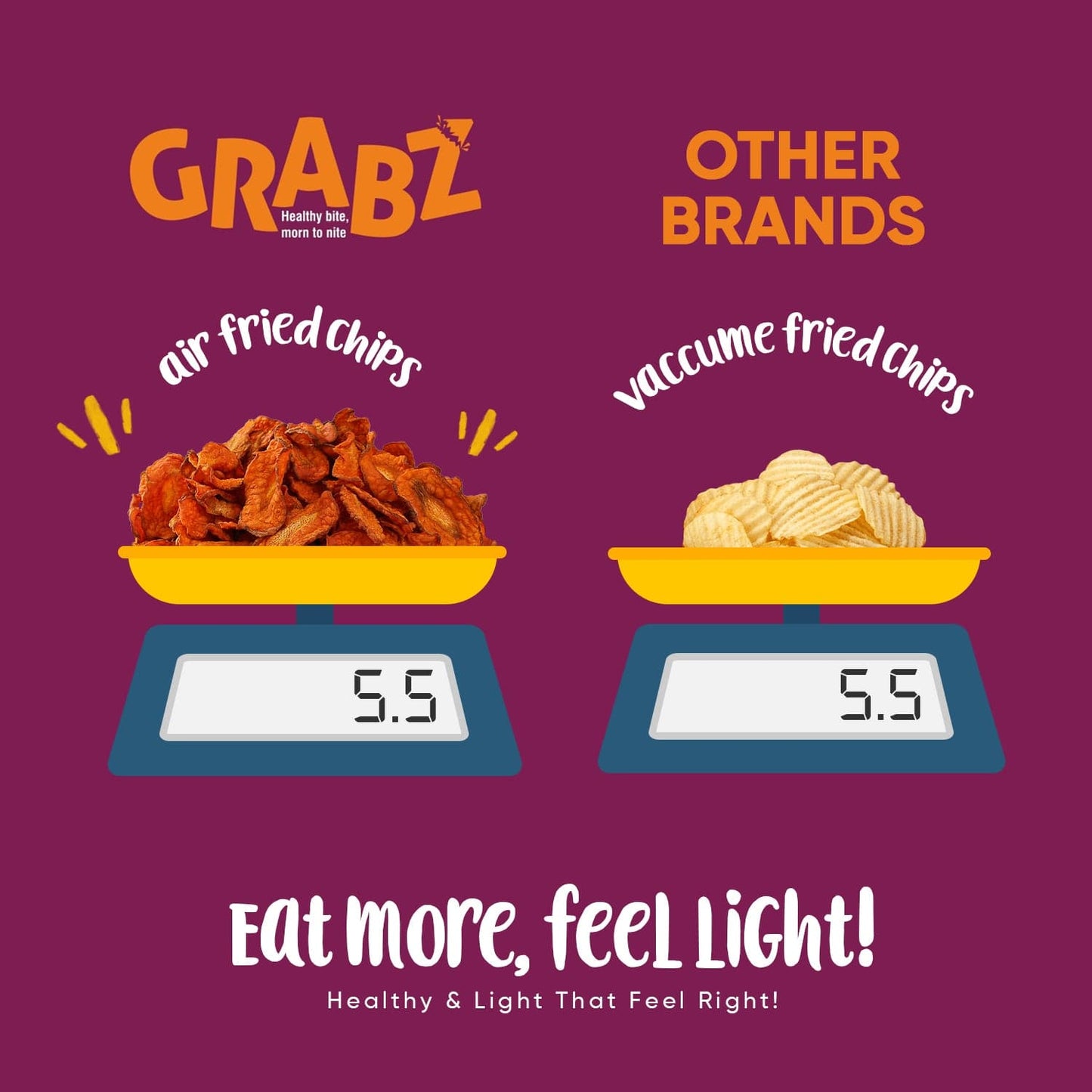 Grabz Air fried Carrot Chips (Pack of 6 x 25 Grams Each) With sprinkled olive oil and herbs