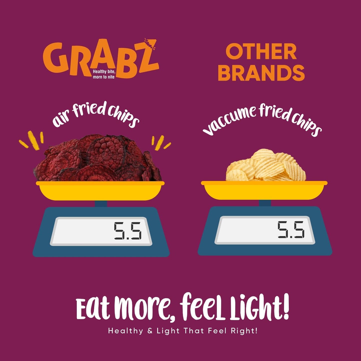 Grabz Air fried Beetroot Vegetable Chips 25 Grams each (Pack of 6) (Dehydrated, Cooked with air, Sprinkled olive oil)