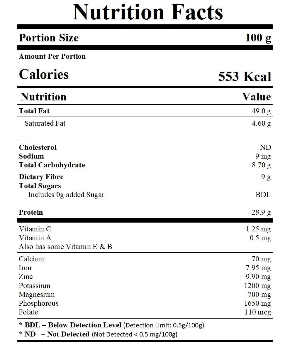INDUS HEMP - HEMP TOASTED SEEDS | Rich in Omega Fatty Acids | Plant based and Gluten-free