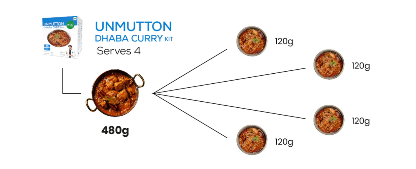 Good dot Unmutton Dhaba Curry Kit, 520gm (Net weight 325gm)