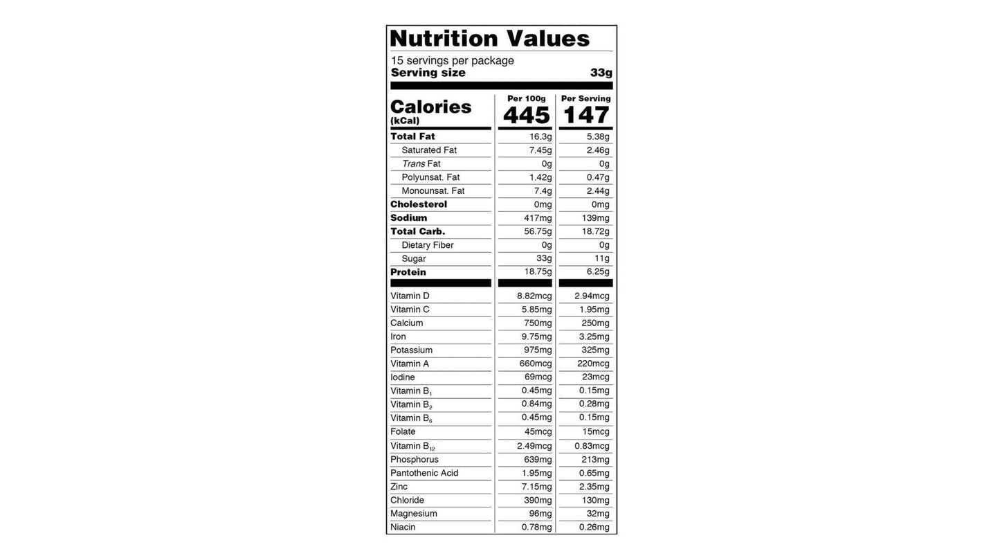 Soyvita - Sweetened added Strawberry fruit powder | Lactose Free | Enriched Soy Beverage Powder | Serves-15 (500 Gms)
