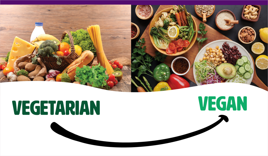 Transitioning from a Vegetarian to a Vegan Diet