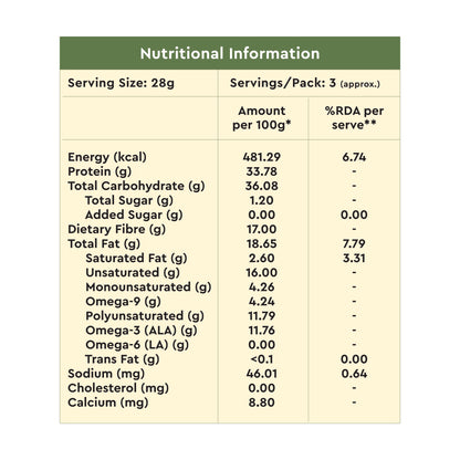 NOURISH YOU Raw Pumpkin Seeds (100G)
