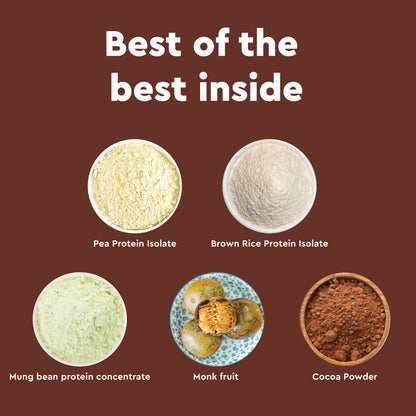 Nourish You 27g Per Serving Chocolate Plant based Protein Powder-500g | Pea, Brown Rice & Mung Bean Blend | Sweetened with Monk Fruit | Rich Cocoa Flavor | No Soy, No Artificial Flavours | Supports Muscle recovery |