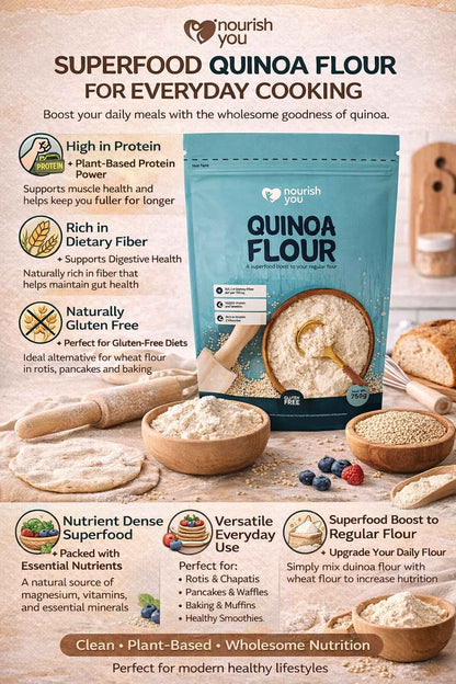 Nourish You Quinoa Flour 750G Pack | High Protein Quinoa & Gluten Free Atta | Enriched with Dietary Fibre, Vitamins | Improves Gut Health | Superfood | Micro-nutrients | No added Preservatives | Helps in Weight Management