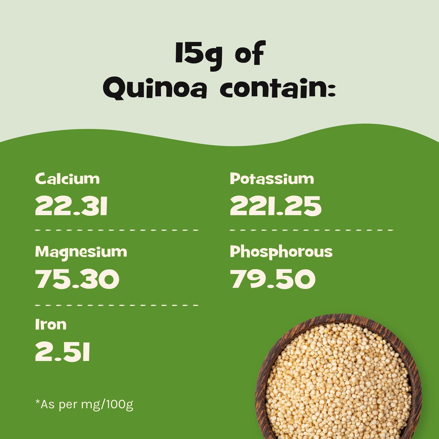 Nourish You White Quinoa Seeds 500g | Raw Healthy Super Food | GlutenFree | Saponin Free | High Protein & Fiber | Diet Food | 100% Wholegrain Cereal