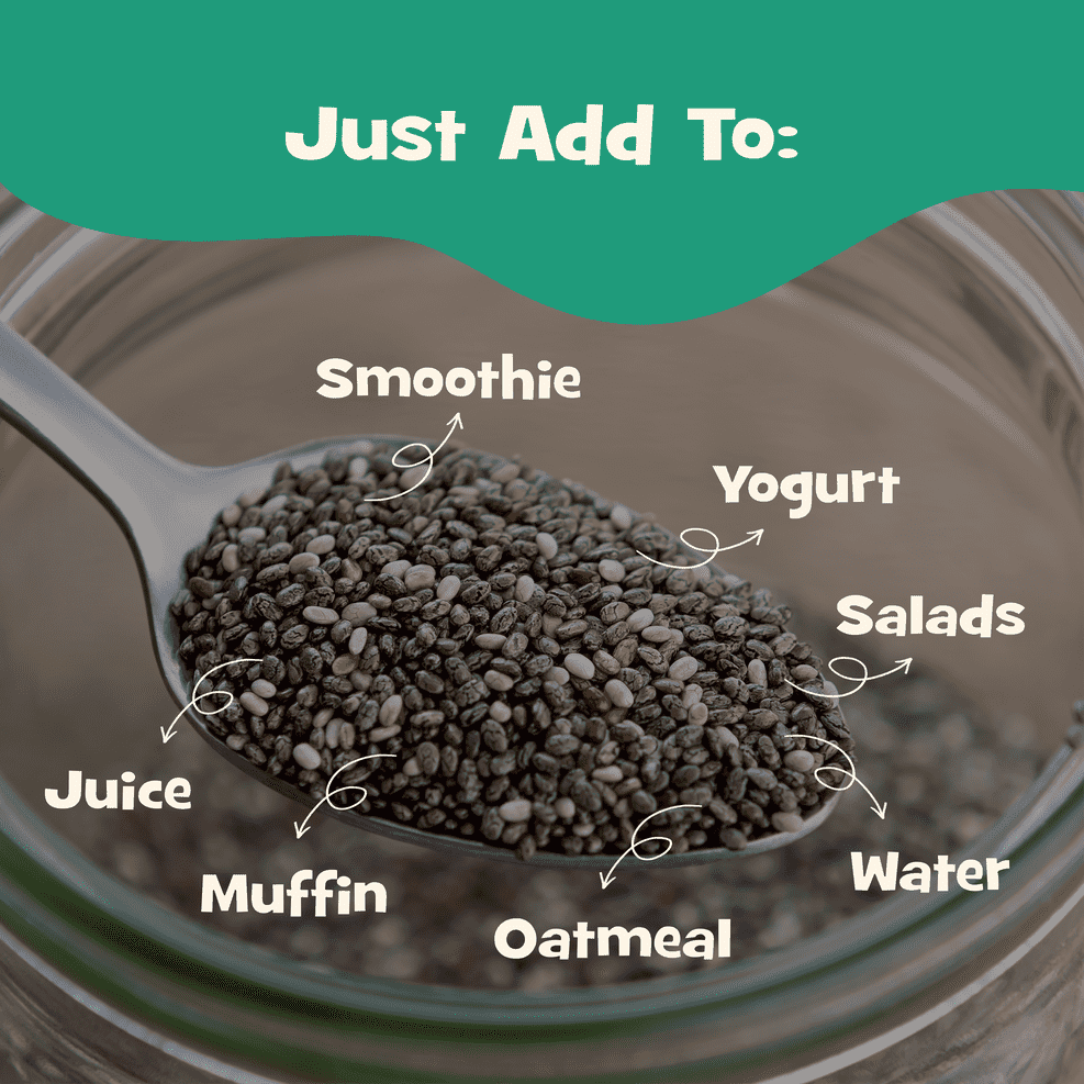 Nourish You Raw & Whole Chia Seeds 1kg Jar | Dirt & Stone free | Gluten Free | Source of Calcium, Protein , Dietary Fibre & Antioxidant | Rich with Omega 3 & Zinc | Premium superfoods | Supports Weight Management | Value Pack offer