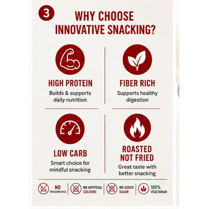 Innovative Snacking Roasted Edamame Beans Peri Peri Lemon Flavour | High Protein Plant-Based Snack | Roasted Not Fried | 100g