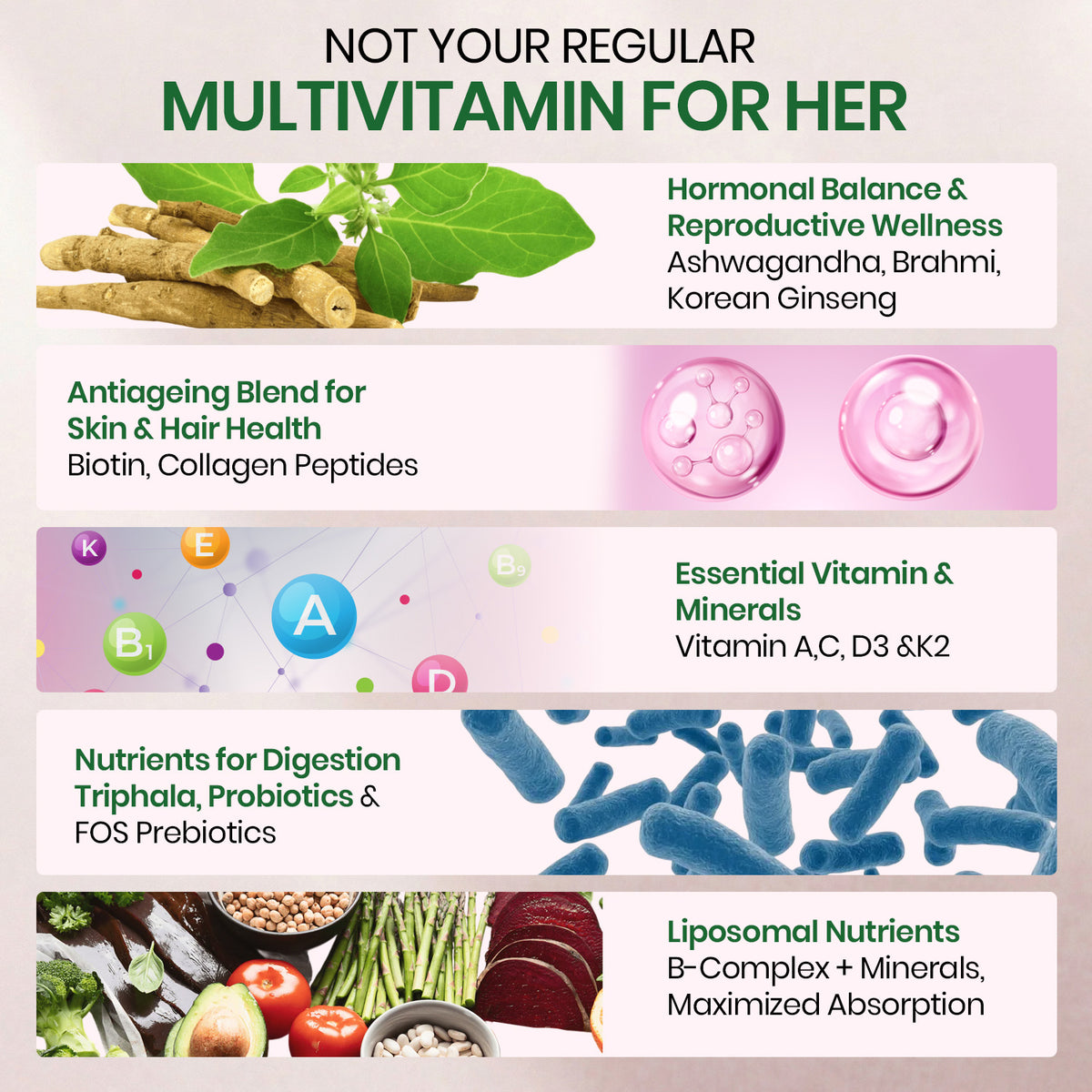 Vlado's Himalayan Organics Liposomal Multivitamin for Women || 60 Veg Capsules
