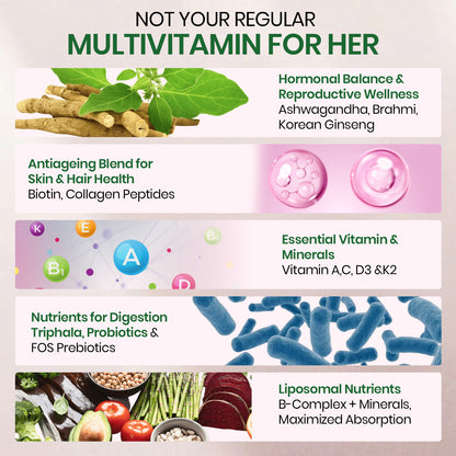 Vlado's Himalayan Organics Liposomal Multivitamin for Women || 60 Veg Capsules