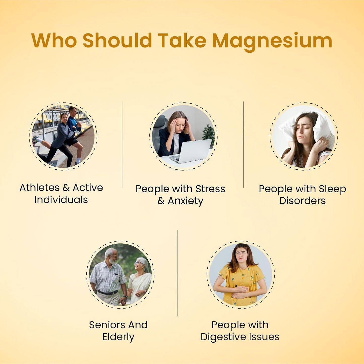 Vlado’s Himalayan Organics 5X Strength Liposomal Magnesium 2100mg+ with Magnesium Glycinate, Citrate, Oxide, Threonate & Aspartate | Triple Magnesium Complex | 120 Veg Tablets