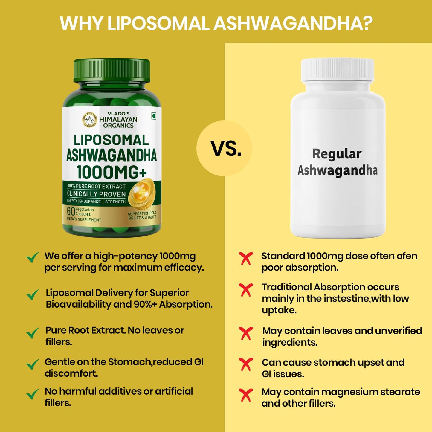 Vlado's Himalayan Organics Liposomal Ashwagandha 1000mg per Serving | Ashwagandha Root Extract | 60 Veg Capsules