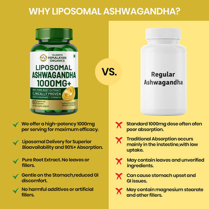Vlado's Himalayan Organics Liposomal Ashwagandha 1000mg per Serving | Ashwagandha Root Extract | 60 Veg Capsules