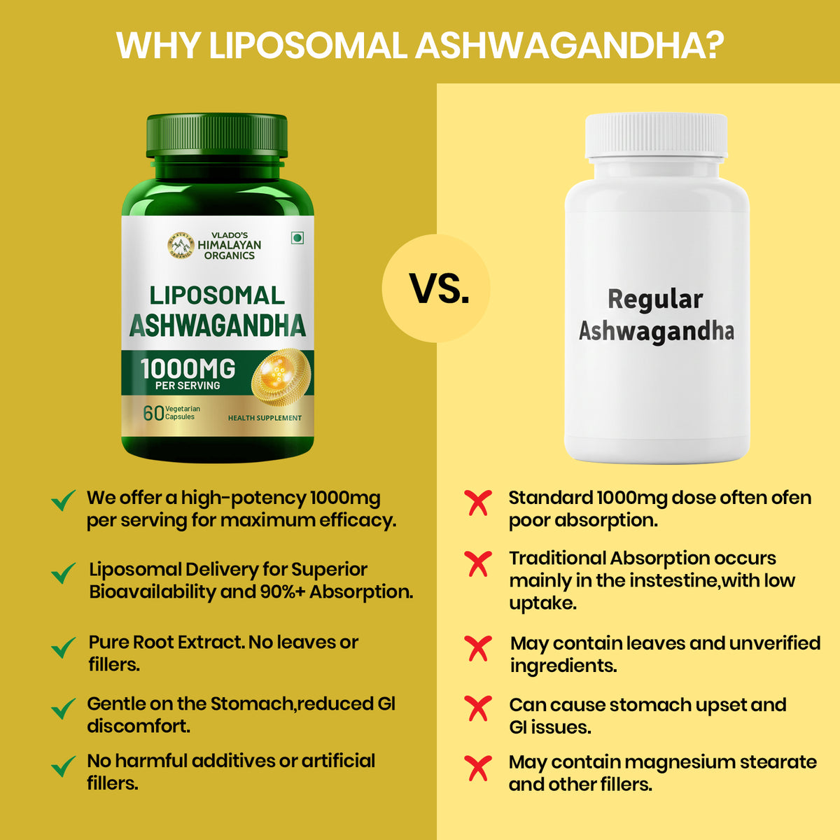 Vlado's Himalayan Organics Liposomal Ashwagandha 1000mg per Serving | Ashwagandha Root Extract | 60 Veg Capsules