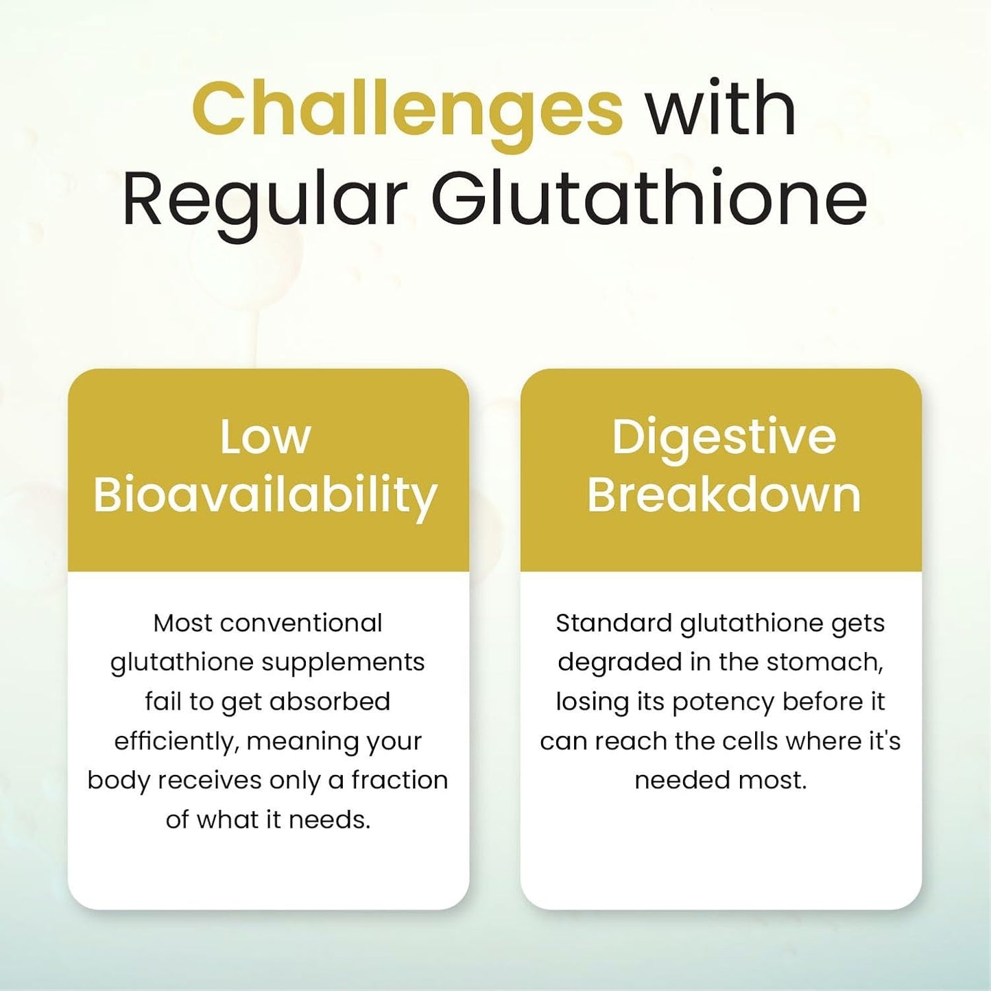 Vlado's Himalayan Organics Liposomal Glutathione 650mg+ with N-Acetyl L-Cysteine, Vitamin C & B12 | Advanced Liposomal Formula for High Absorption – 30 Veg Capsules