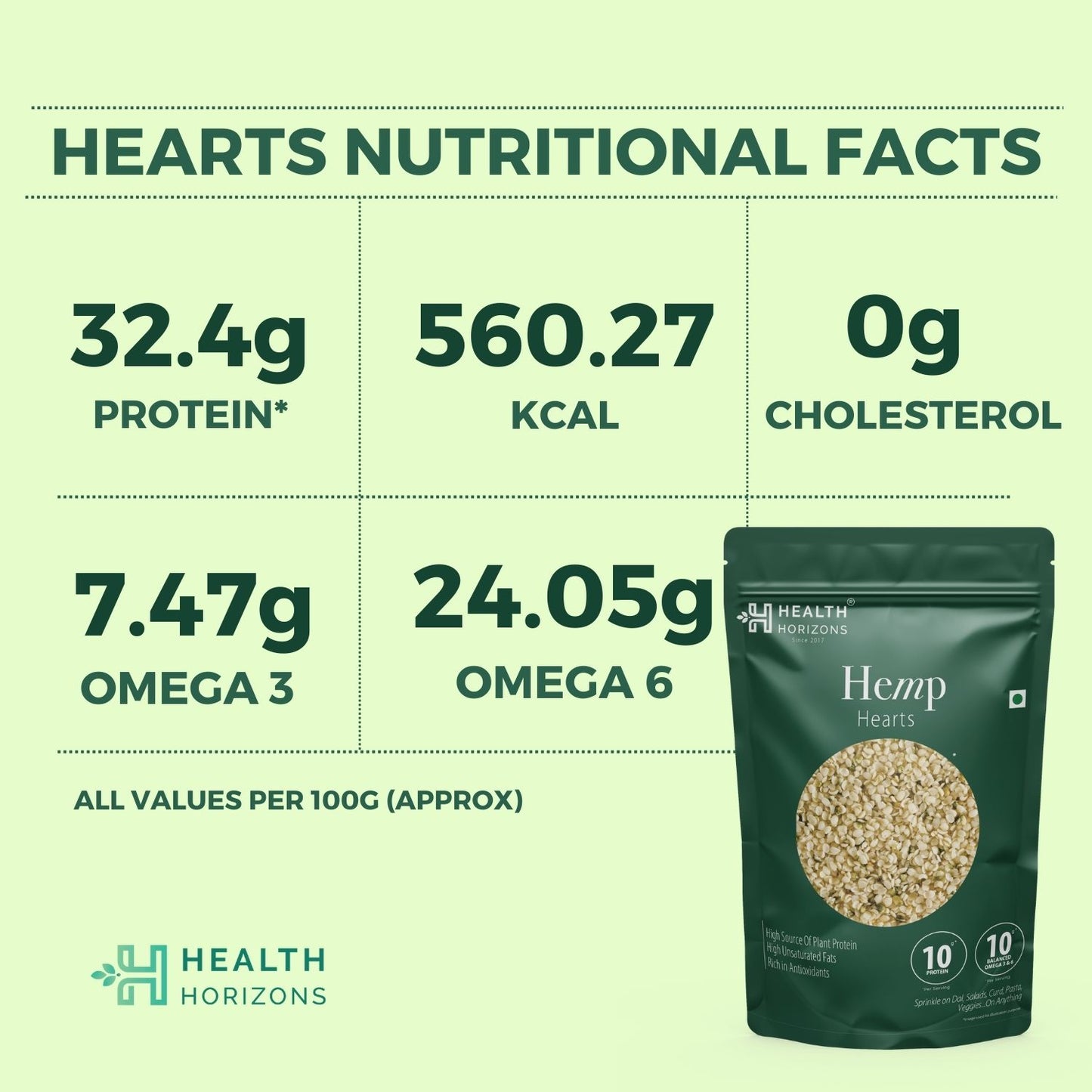 Health Horizons Hemp Hearts  (150g)