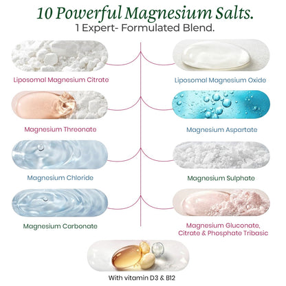 Vlado's Himalayan Organics Liposomal Magnesium Supplement 28000mg | 10 Magnesium Complex with Magnesium Citrate, Glycinate, Threonate, Oxide & More | With Vitamin D3 & B12 | High Bioavailability Formula | 60 Veg Tablets