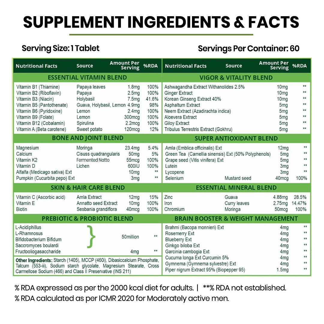 Vlado's Himalayan Organics Multivitamin with Probiotics (60 Tablets) 60 Ingredients for Men & Women with Vitamin C, D, E, B3, B12, Zinc, Giloy & Biotin
