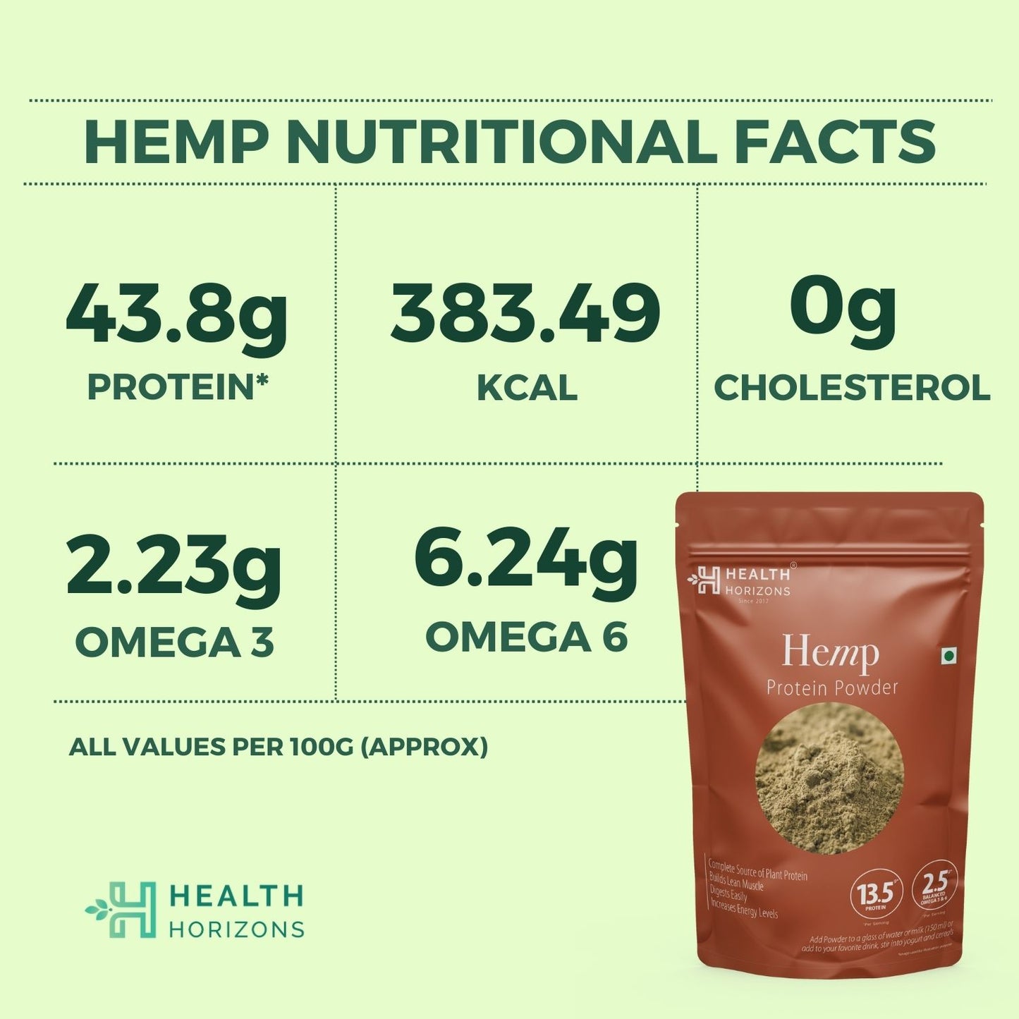 Health Horizons Hemp Protein Powder (150g)