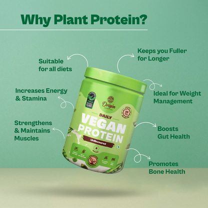 Origin Nutrition Plant Protein Powder Unflavoured with 25g Protein Per Serving , 250g