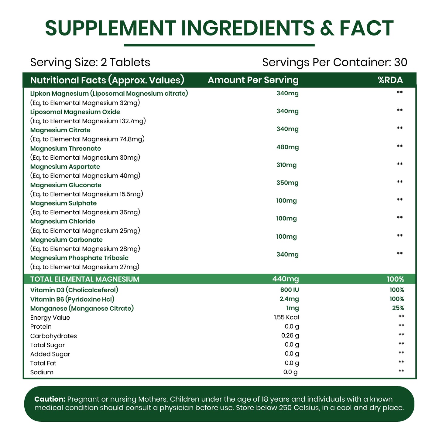 Vlado's Himalayan Organics Liposomal Magnesium Supplement 28000mg | 10 Magnesium Complex with Magnesium Citrate, Glycinate, Threonate, Oxide & More | With Vitamin D3 & B12 | High Bioavailability Formula | 60 Veg Tablets