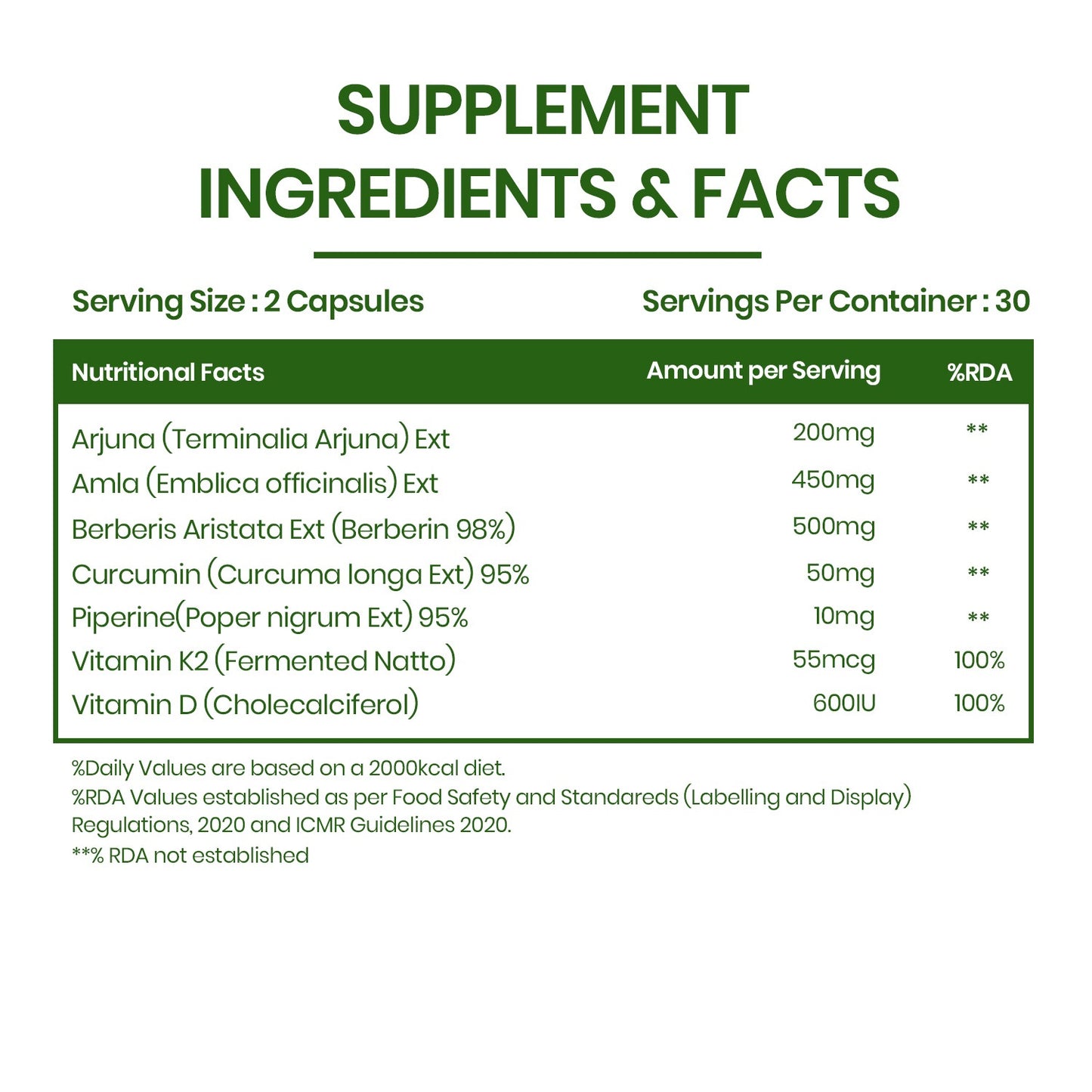 Vlado's Himalayan Organics Herbal Supplement with Arjuna, Amla, Berberine & Curcumin | Ayurvedic Botanical Formula | 60 Vegetarian Capsules