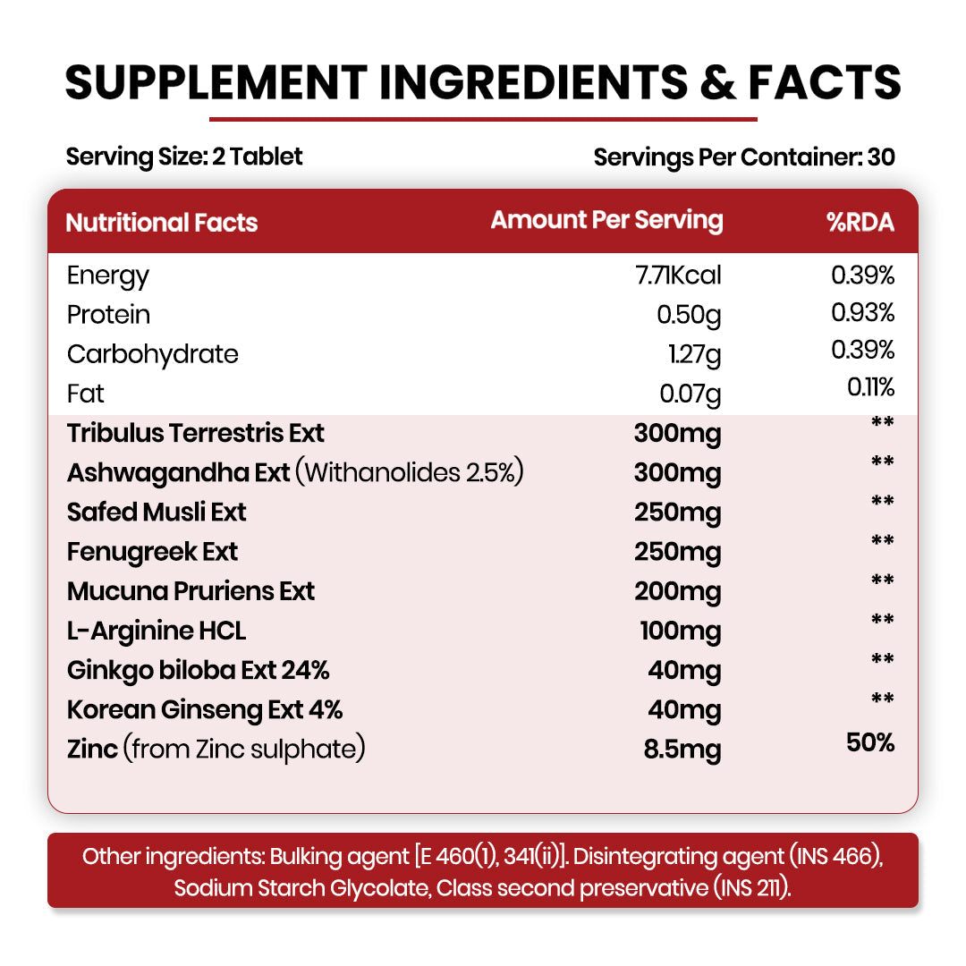 Vlado's Himalayan Organics Testosterone Support Supplement with Vitamin D3, Magnesium, Zinc, Tribulus, Ashwagandha & Safed Musli | Plant-Based Formula | 60 Veg Tablets