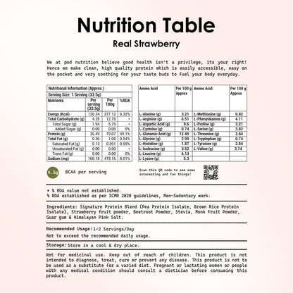 POD NUTRITION Pea Protein Isolate Powder | Vegan Plant Protein, No Added Sugar, Dairy Free| Clean & Easy to Digest with Essential Amino Acids (1kg, Real Strawberry)