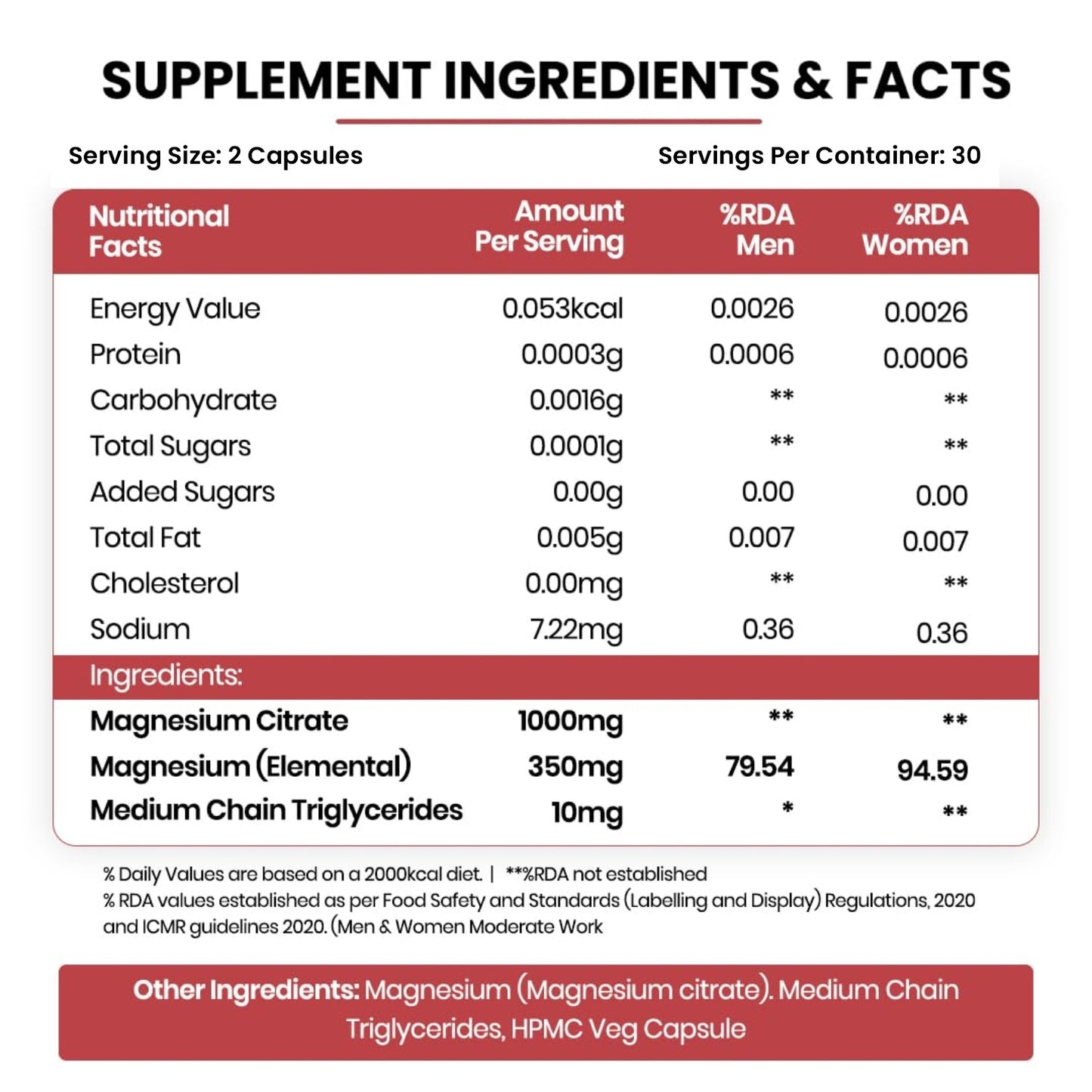 Vlado's Himalayan Organics Magnesium Citrate 1000 mg | 35% Elemental Magnesium | Mineral Supplement for Men & Women | 60 Vegetarian Capsules