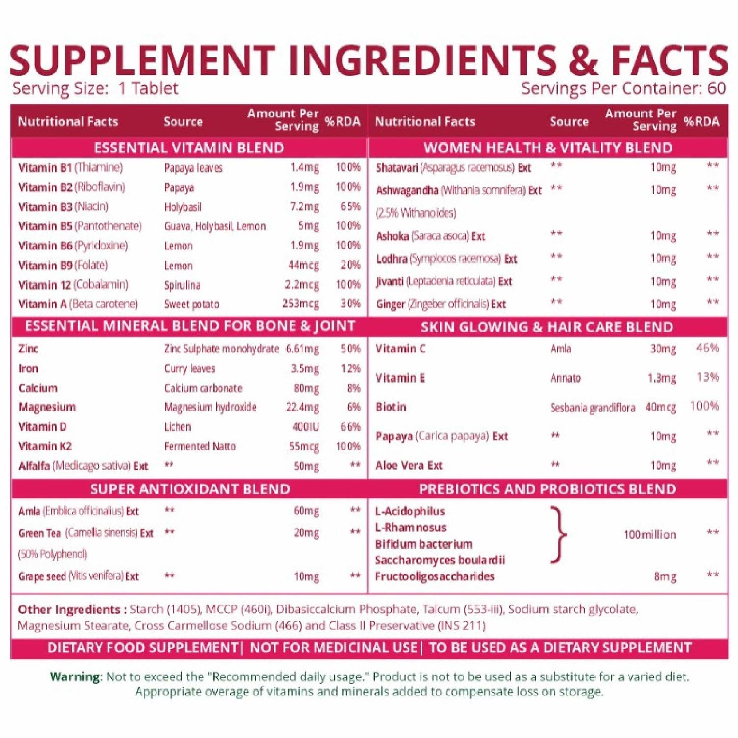 Vlado's Himalayan Organics Multivitamin with Probiotics for Women | 60 Veg Tablet