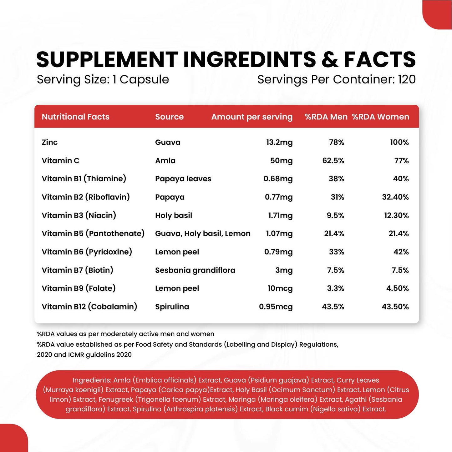 Vlado's Himalayan Organics Plant Based Zinc with Vitamin C | 120 Veg Capsules