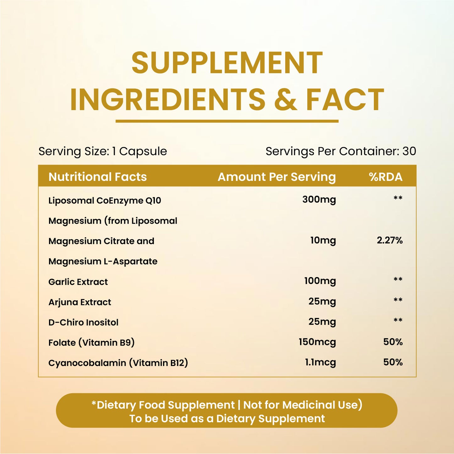 Vlado's Himalayan Organics Liposomal Coenzyme Q10 300mg+ with Magnesium, Vitamin B9 & B12, D-Chiro-Inositol, Garlic, Arjuna & Methyl Folate | High Absorption CoQ10 Ubiquinol Formula – 30 Capsules