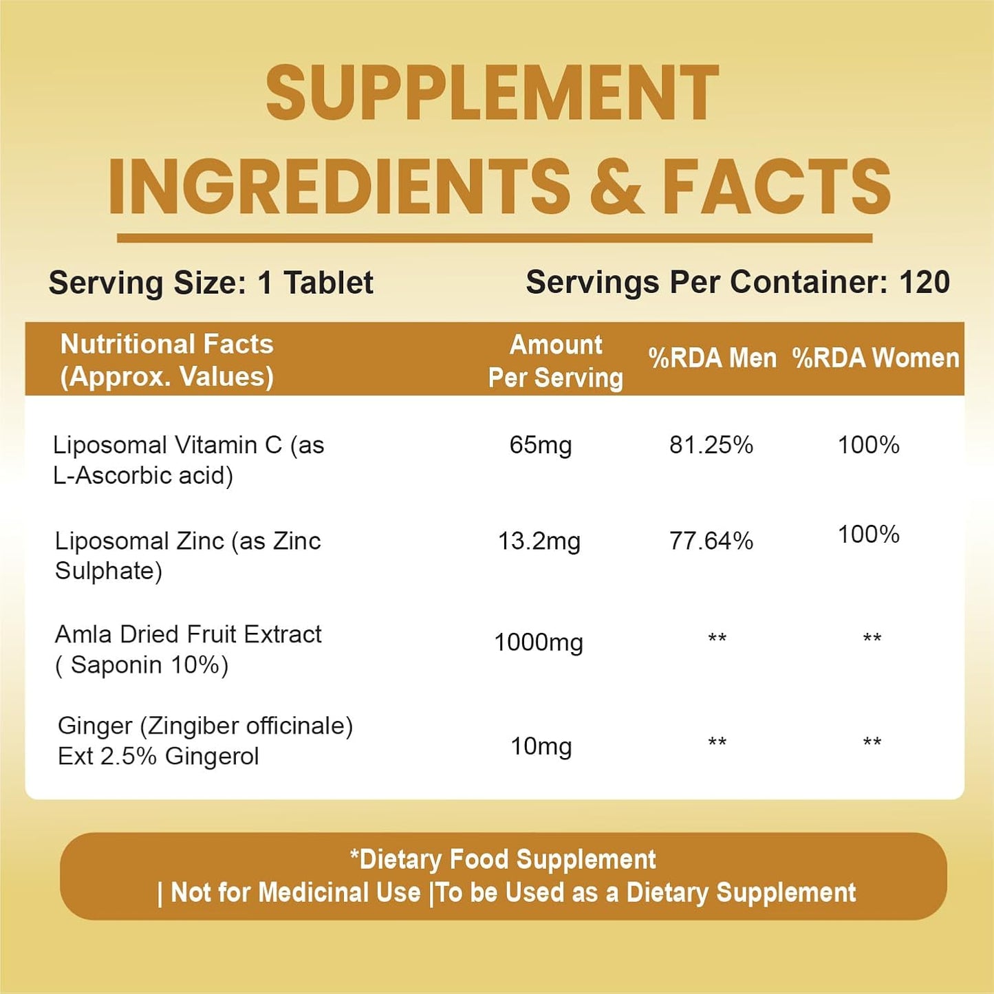 Vlado's Himalayan Organics Natural Liposomal Vitamin C Tablets | Amla Extract with Zinc | Liposomal Vitamin C Formula | 120 Veg Tablets