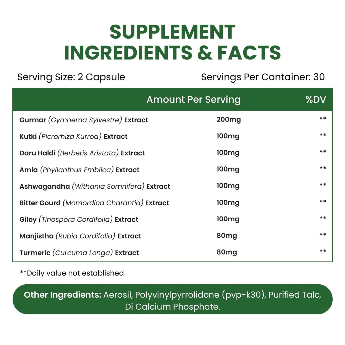 Vlado's Himalayan Organics Diabetes Support Supplement | Blend of 11 Herbal Ingredients | 100% Vegetarian | 60 Capsules