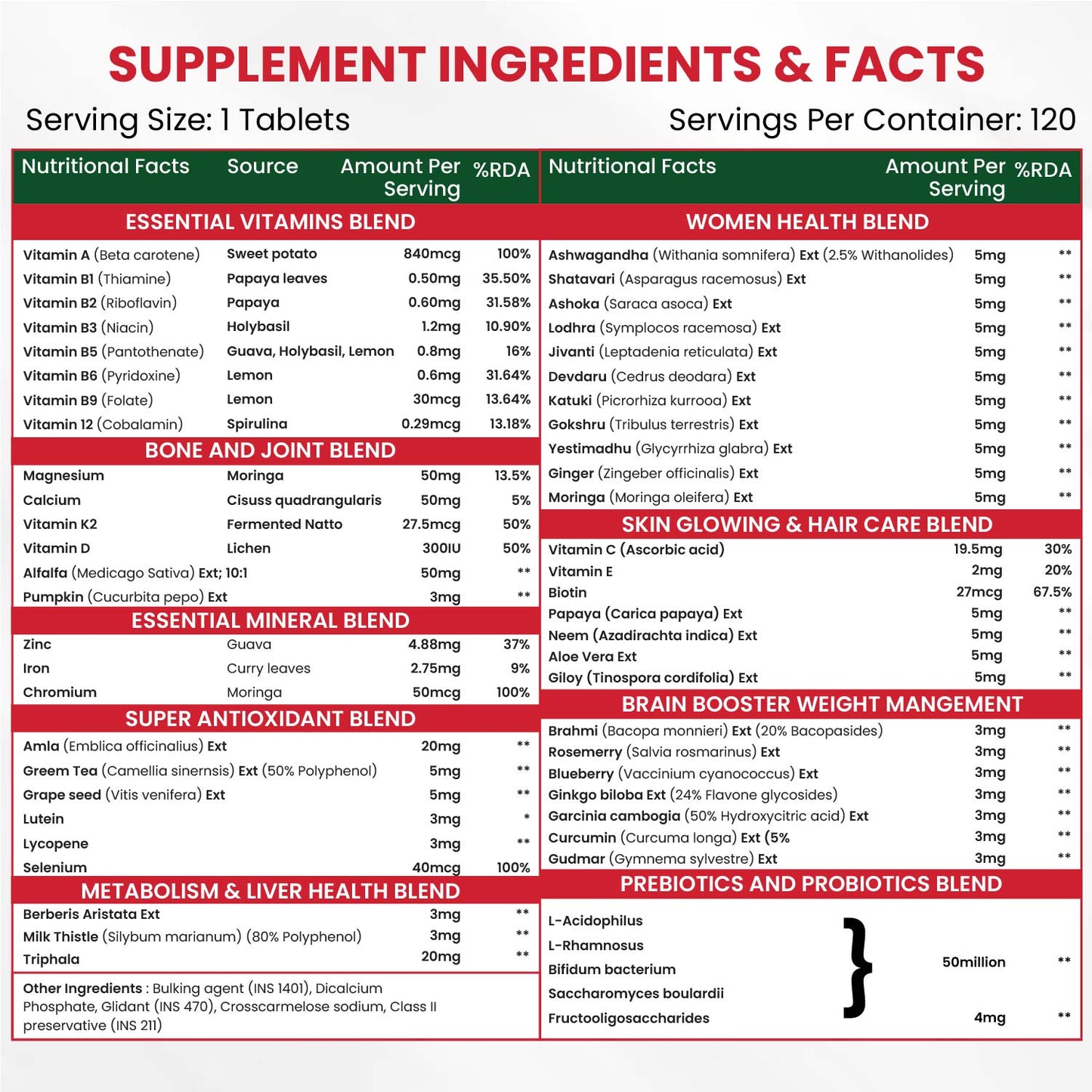 Vlado's Himalayan Organics Plant Based Multivitamin Women 45+ - 120 Veg Tablet